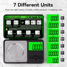 0.001G Precision Digital