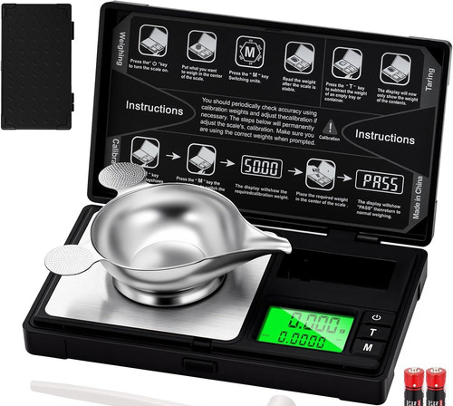 High precision milligram - precision,